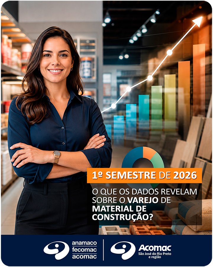 Varejo de material de construção 1º semestre de 2026 - O que os dados revelam sobre o varejo do Matcon